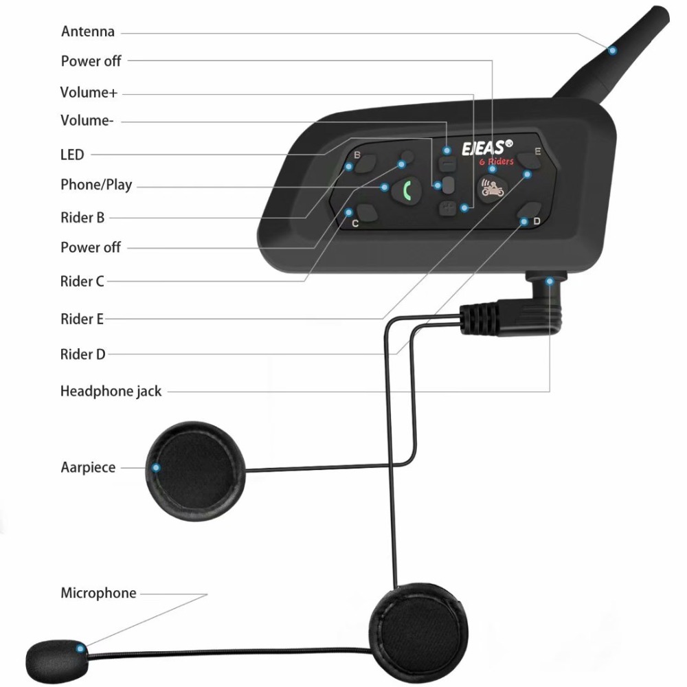 EJEAS V6 Pro E6スピーカー用3.5MMイヤホン - Universal Motorcycle Helmet Intercom Headset のレビューと価格